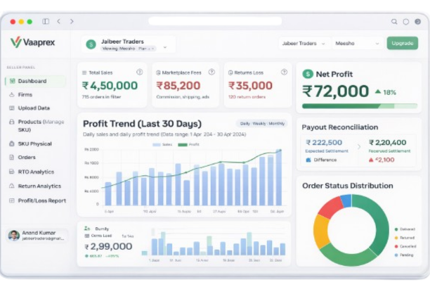 Vaaprex dashboard preview